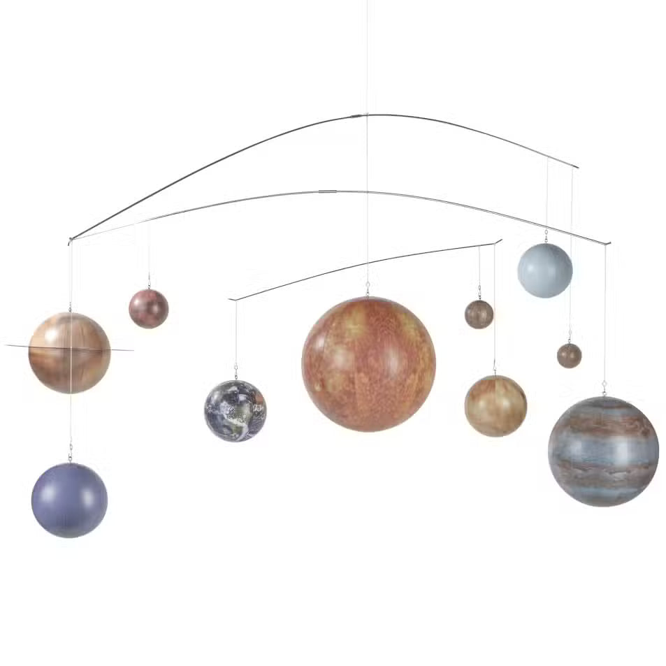 Authentic Models Uro Solsystemet